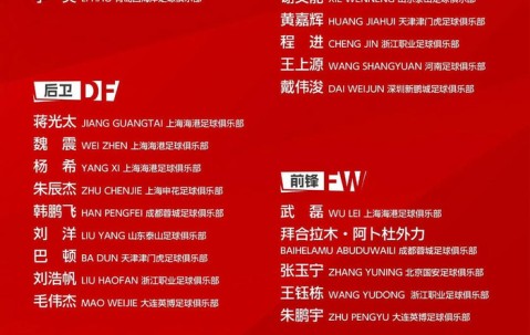 博万体育app下载-国足启程前往新加坡，拜合拉木等三人因伤离队|泰国队|中国男足|蒋光太|新加坡队|高天意_新浪新闻